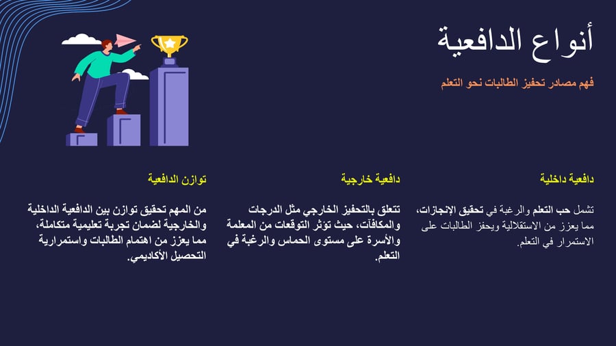 ورشة عمل تنمية الدافعية للطالبات