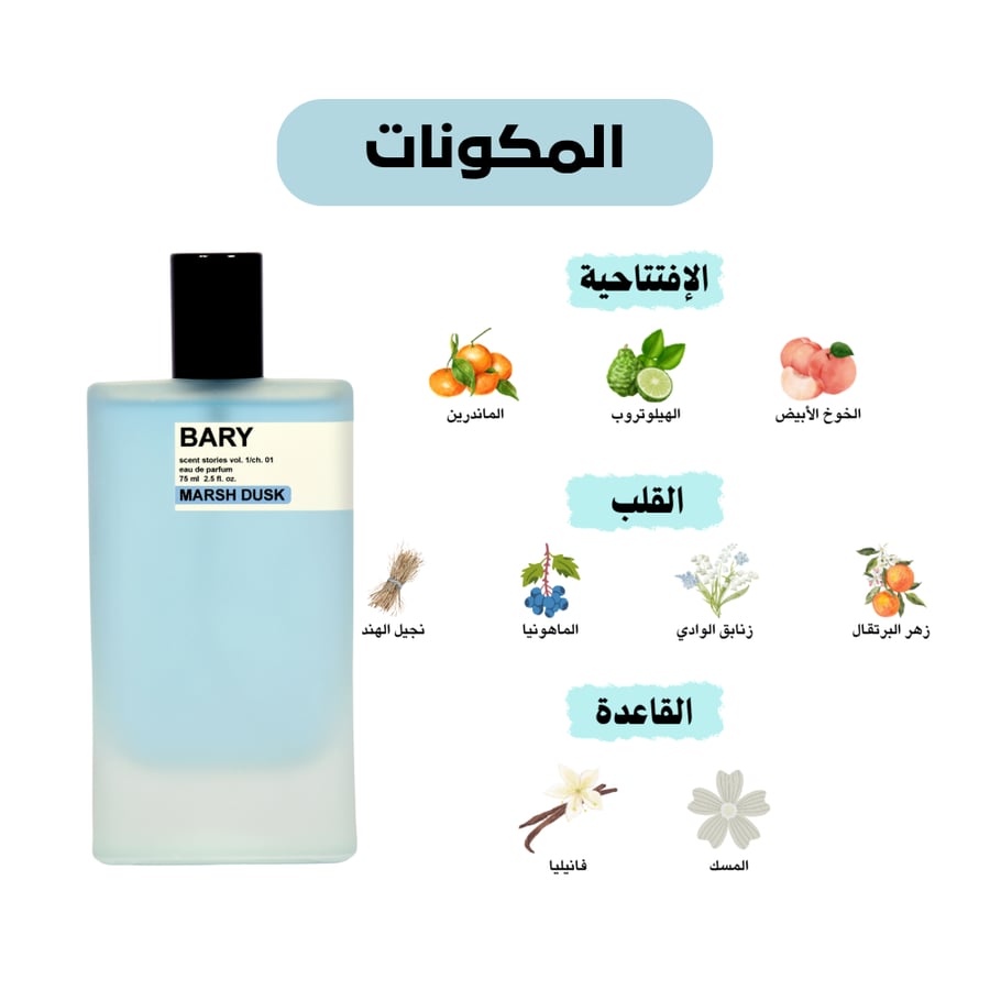 عطر قرص باري مارش أو ماء بارفان 75 مل للنساء