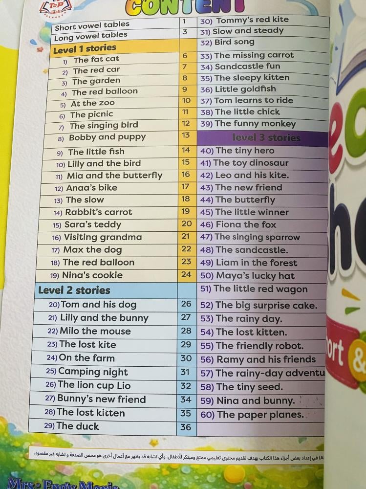 Top phonics smart Reader