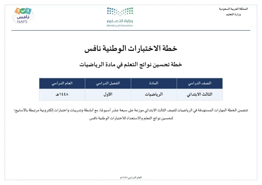 خطة نافس الرياضيات للصف الثالث الابتدائي