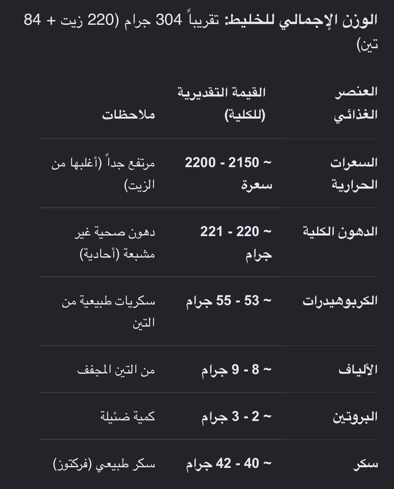 باكيج الاقوياء The Mighty Package