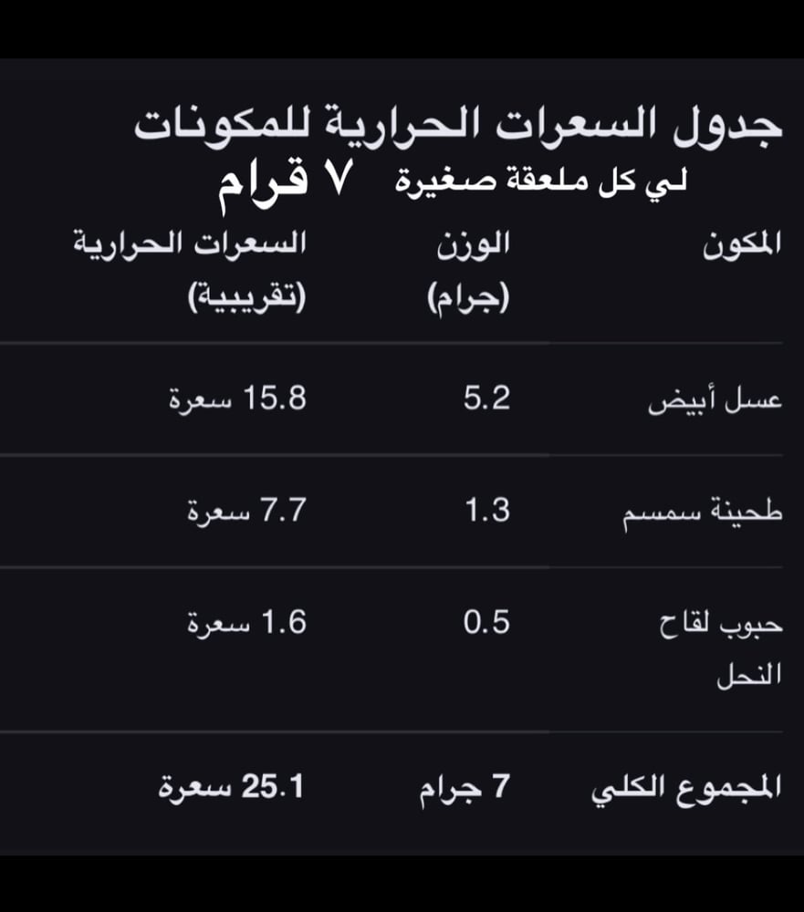 باكيج الاقوياء The Mighty Package
