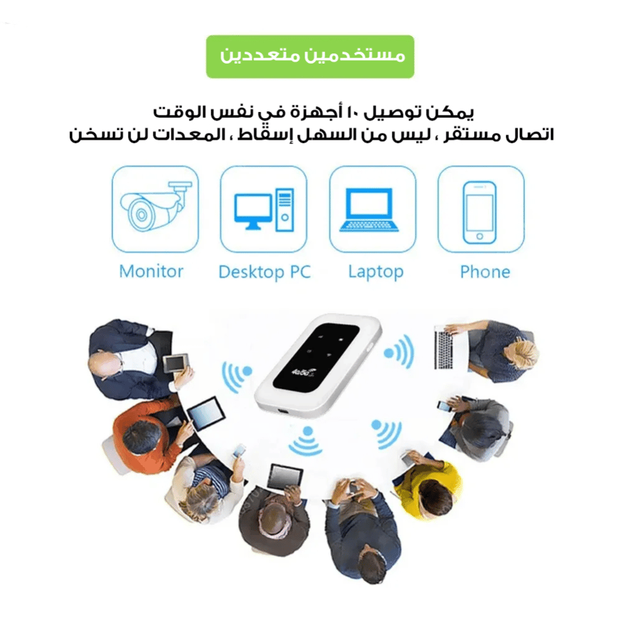 جهاز WI-FI لكل منزل