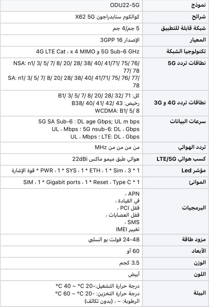 بكج انتينا ماكس سيجنال Max signal