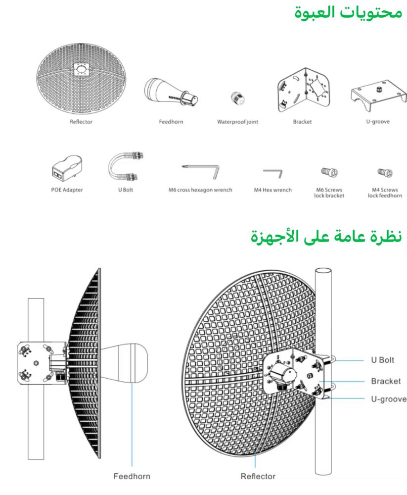 بكج انتينا ماكس سيجنال Max signal