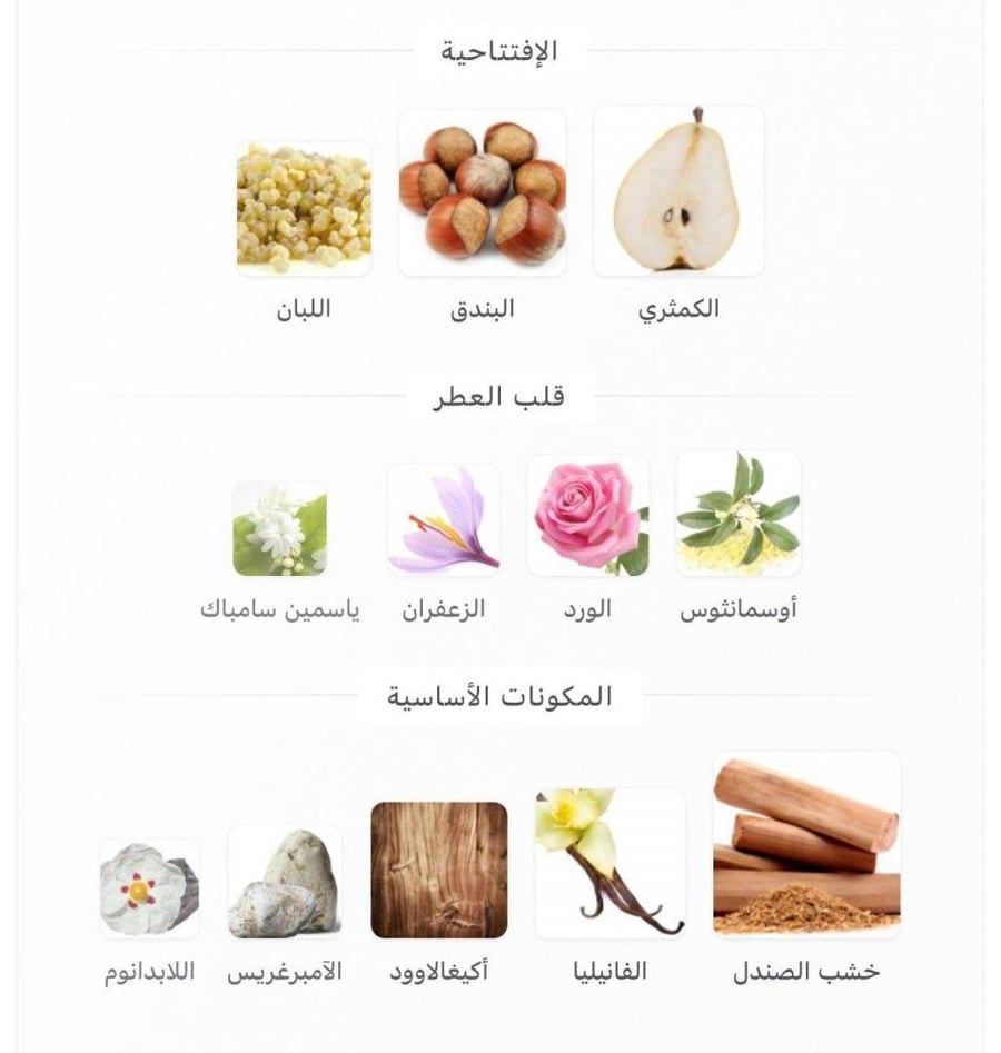 امواج جايدنيس
