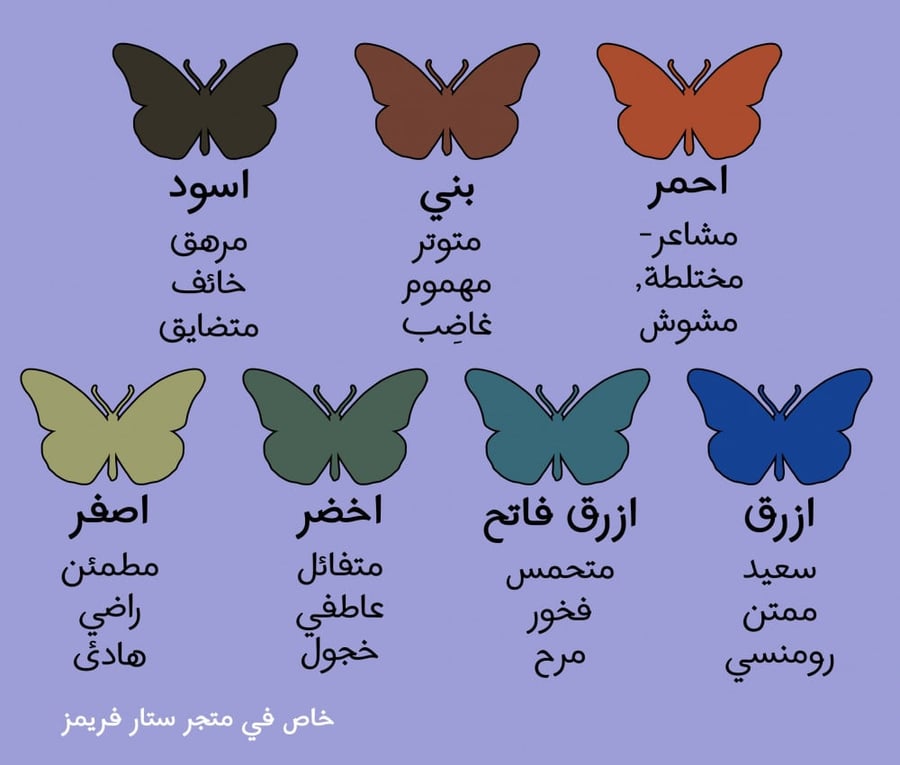 معاني خاتم المود و خاتم المزاج