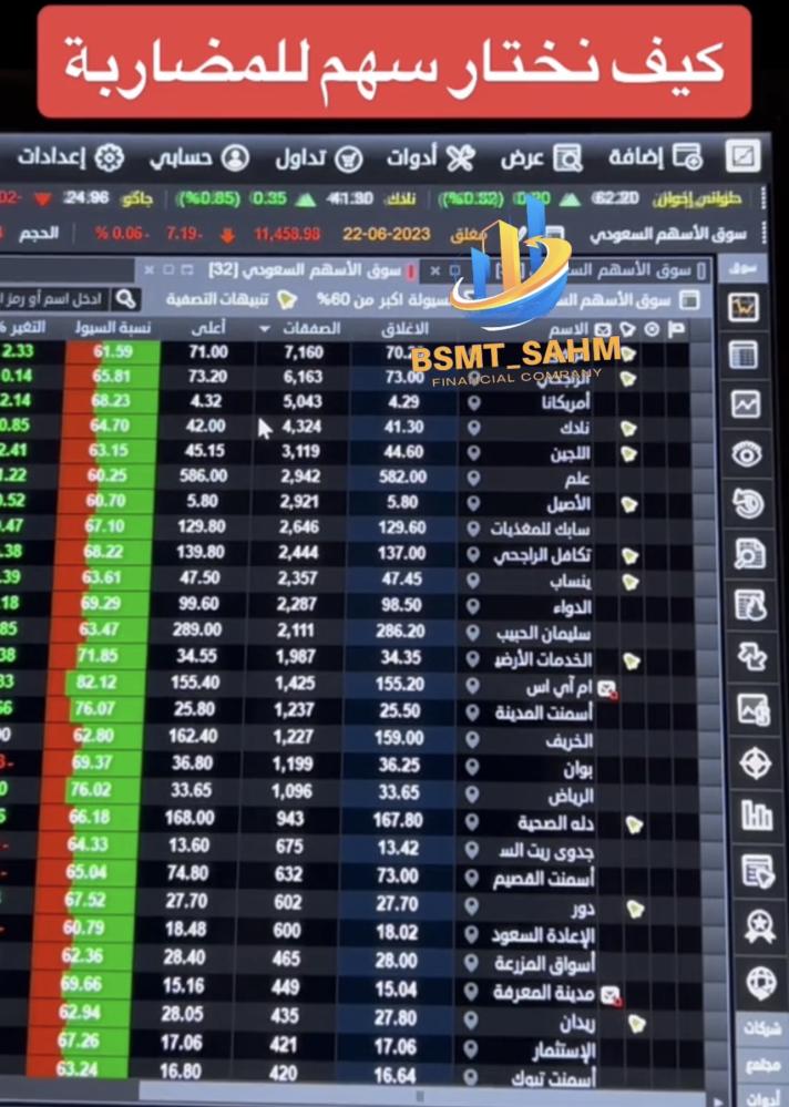 منصة المضاربة اليومية