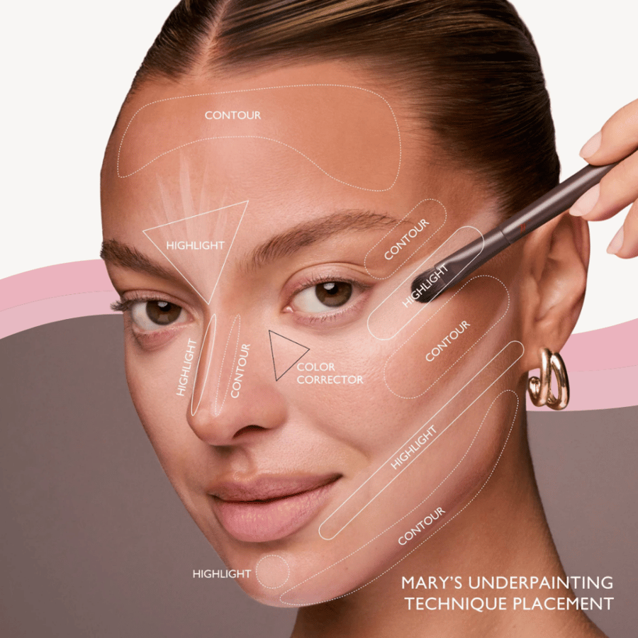 Underpainting Face Highlight & Contour Palette