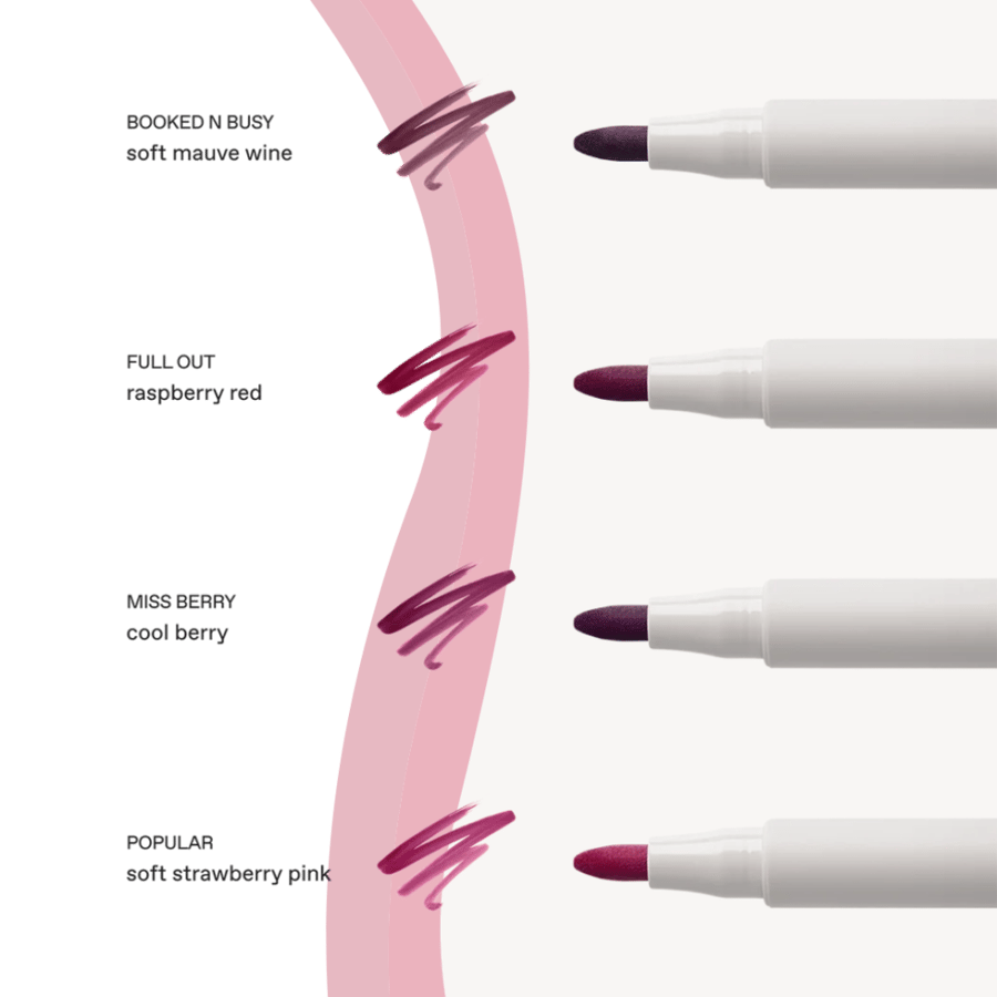 practically permanent lip stain marker