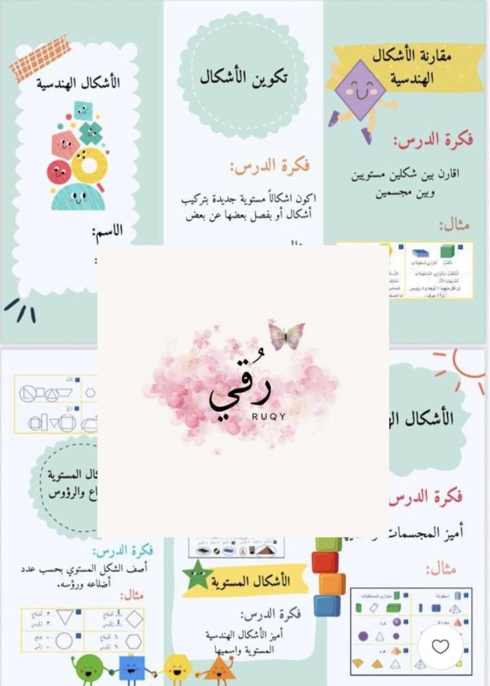 مطويه رياضيات الصف الثاني ( الأشكال الهندسية)