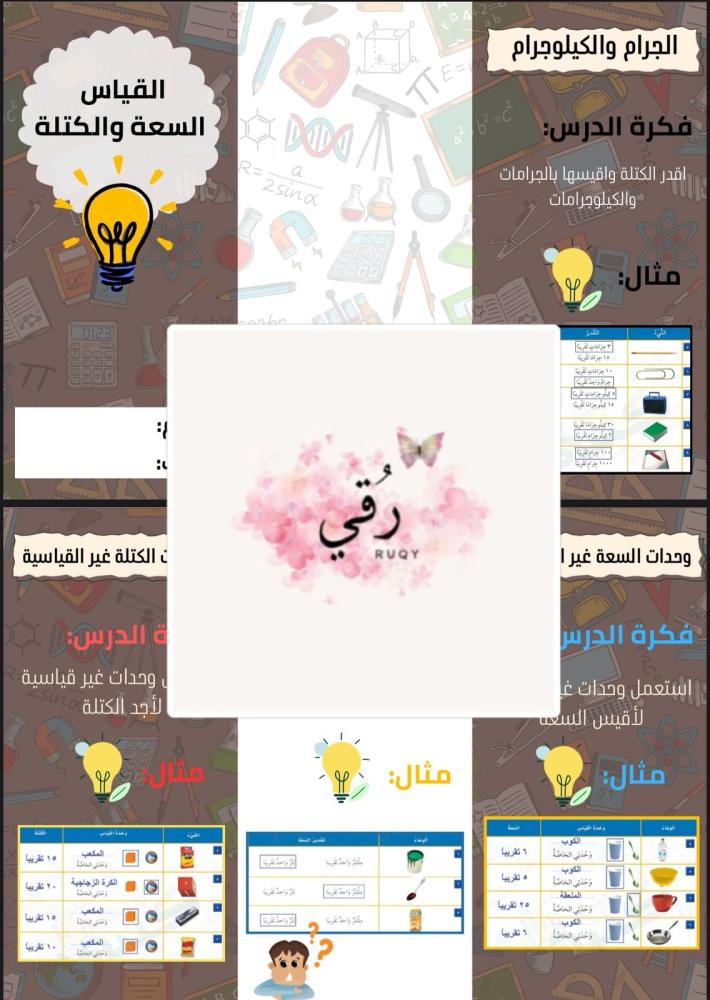 مطويه رياضيات الصف الثاني ( السعة والكتلة)
