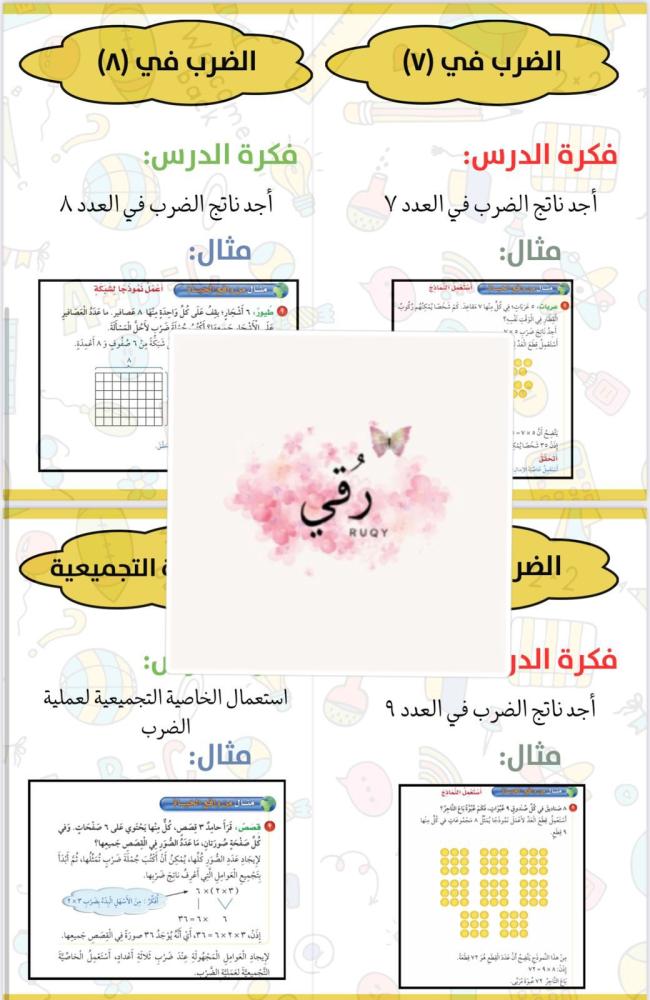 مطويه رياضيات الصف الثالث الضرب ٢