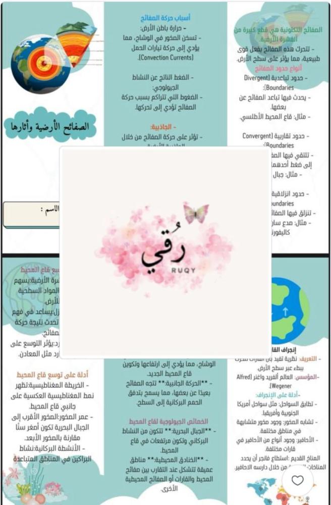 مطويه علوم الصف ثالث ثنوي ( وحده الصفائح الأرضية وآثارها)