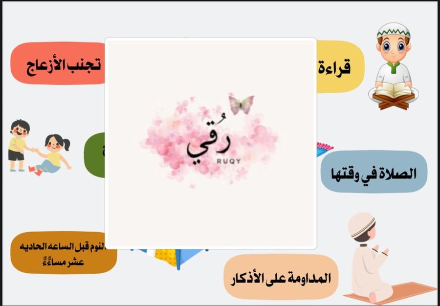 مطويه لغتي الصف الرابع ( وثيقة أفراد الأسرة ) الترم ٣