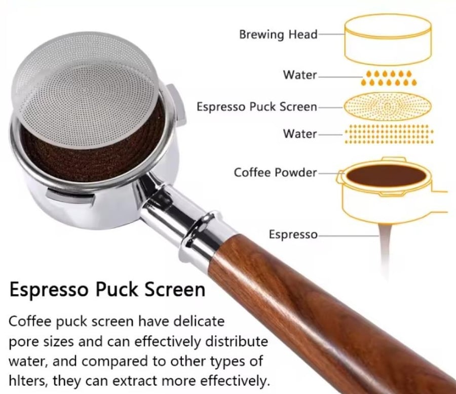 بك سكرين  PUCK SCREEN مقاس 51mm
