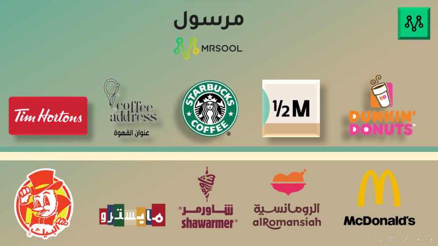 لعبة تعليمية مرسول