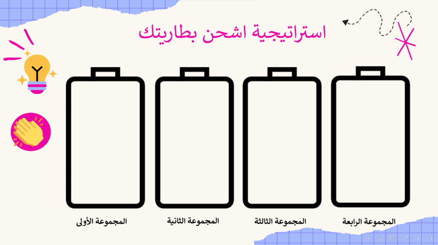 استراتيجية اشحن بطاريتك للمجموعات