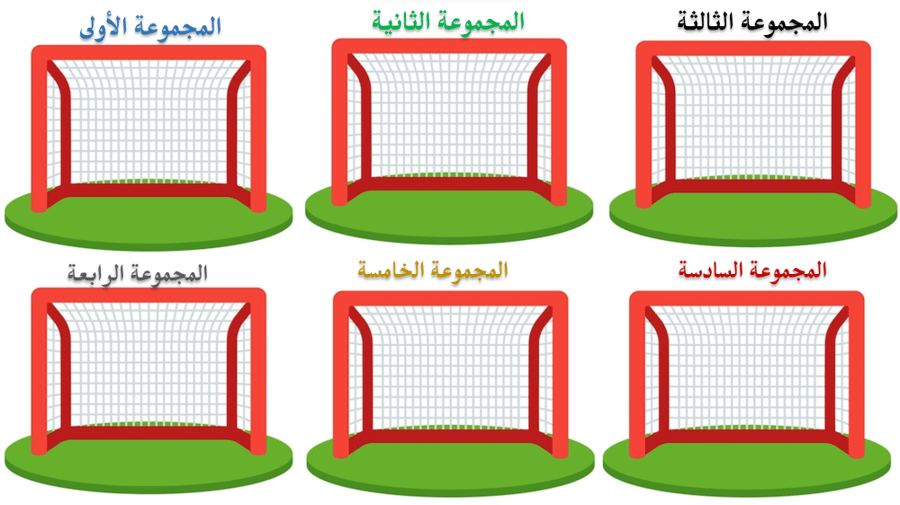 استراتيجية سجل هدفك للمجموعات