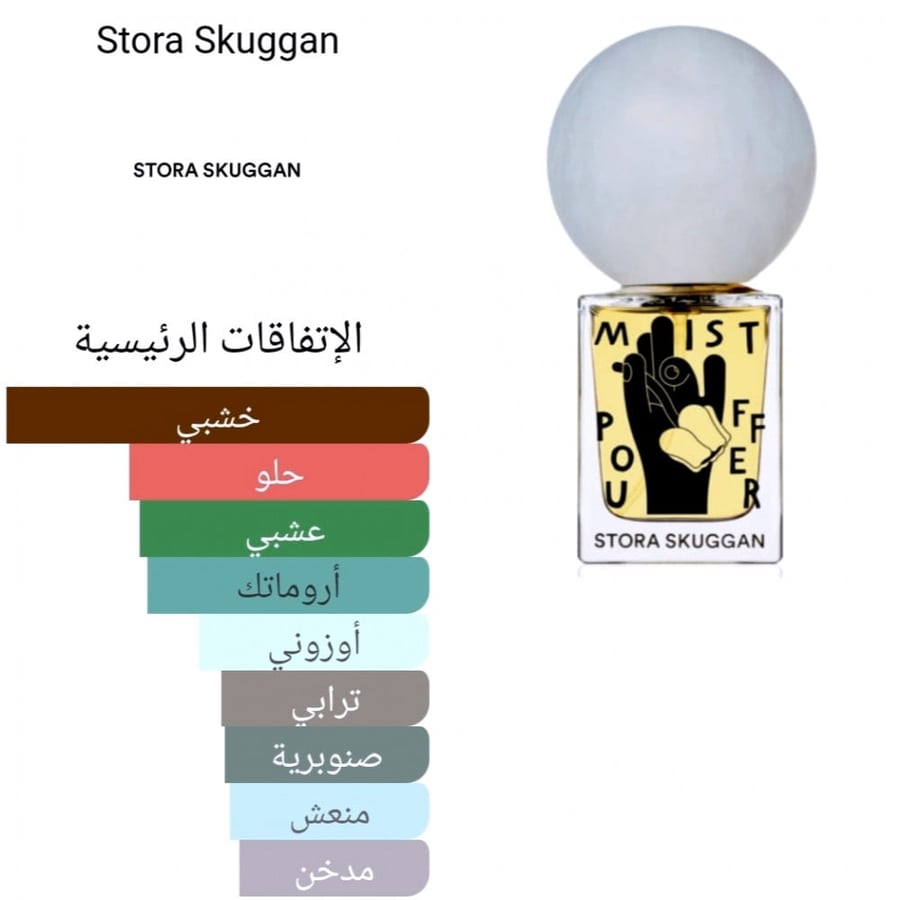 Mistpouffer Stora Skuggan