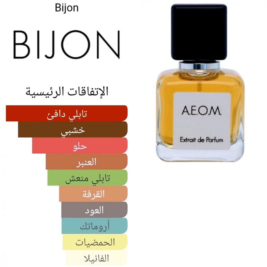 Aura Perfumes A.E.O.M.