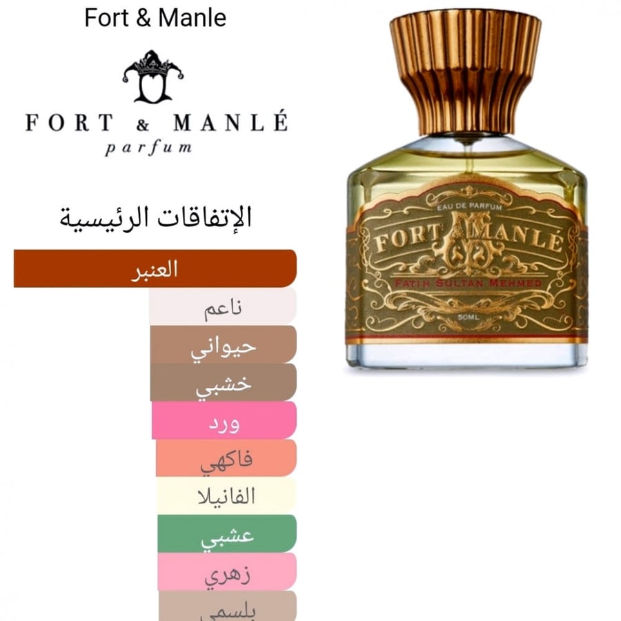 Fatih Sultan Mehmed Fort & Manle