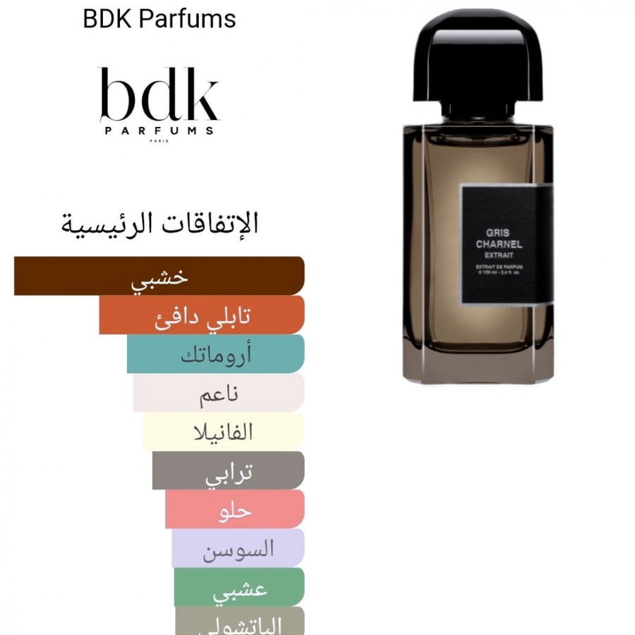 Gris Charnel Extrait BDK Parfums