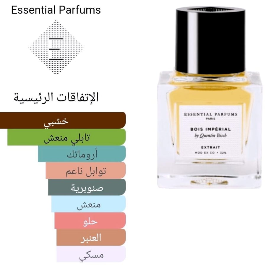 Bois Impérial Extrait Essential Parfums