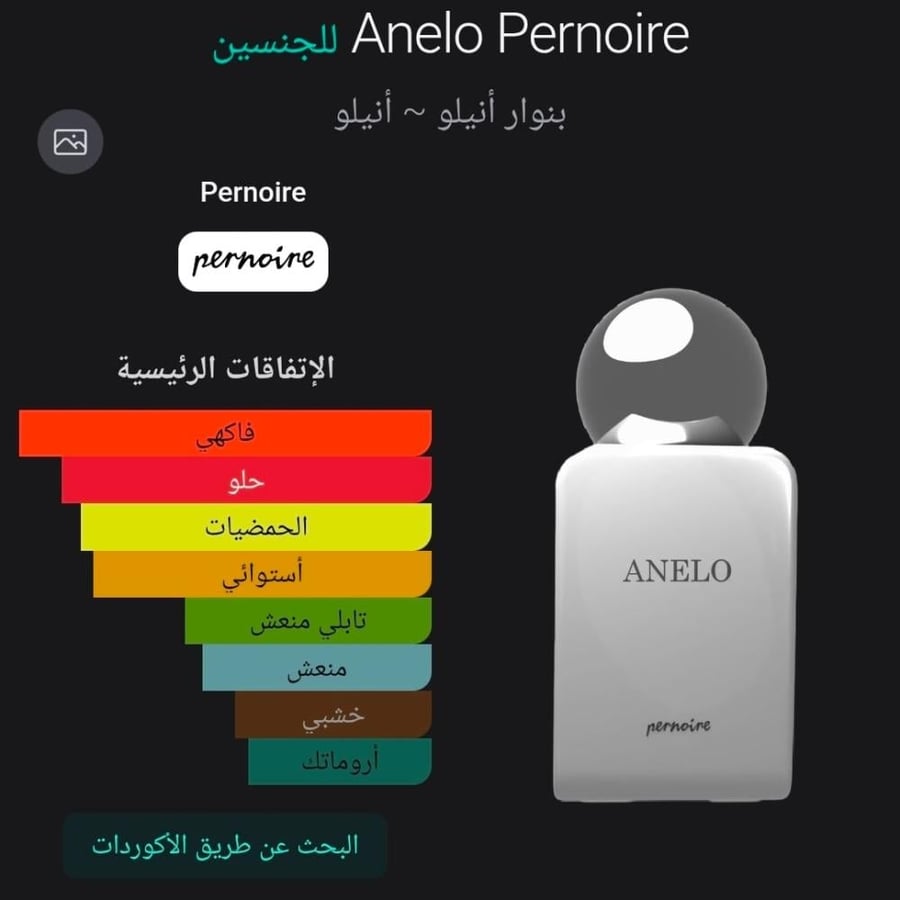 Anelo Pernoire
