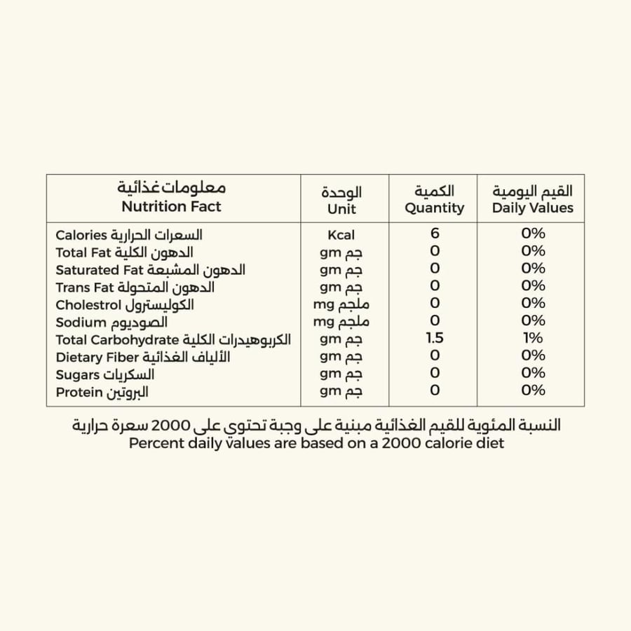 شاي شايا