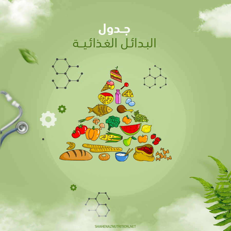 جدول البدائل الغذائية