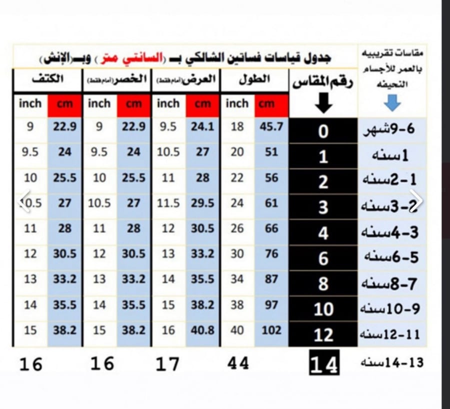 سديري رمضان