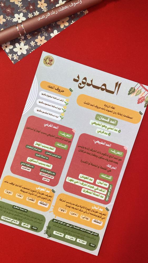 درزن ١٢ مجموعة ( أحكام التجويد + ختمة القرآن )