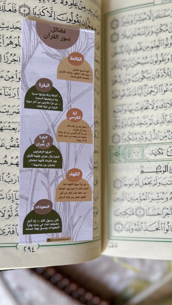 Virtues of the chapters of the Quran