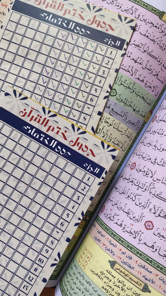 Quran completion schedule dozen 12 card