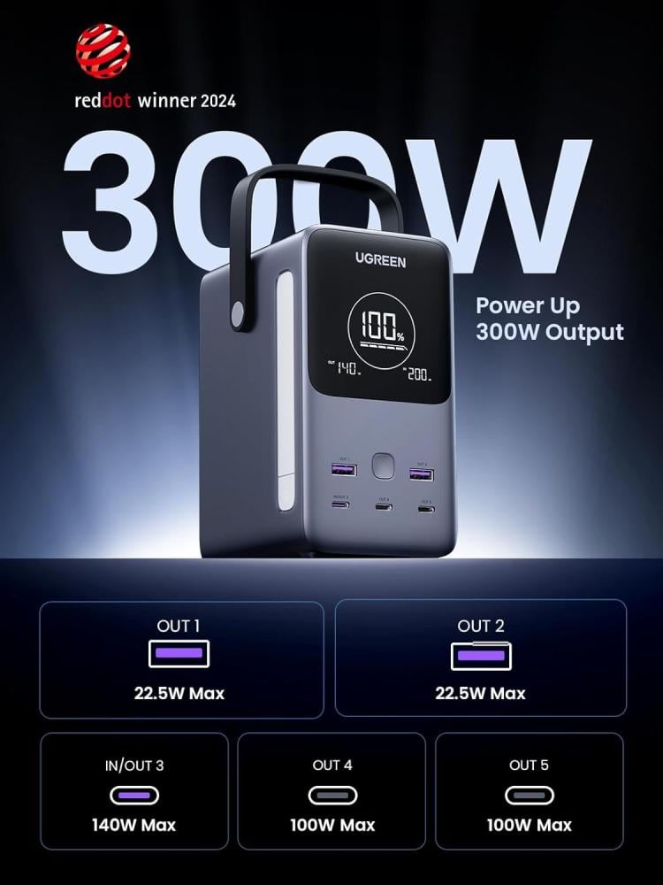 UGREEN 300W 48000 mAh