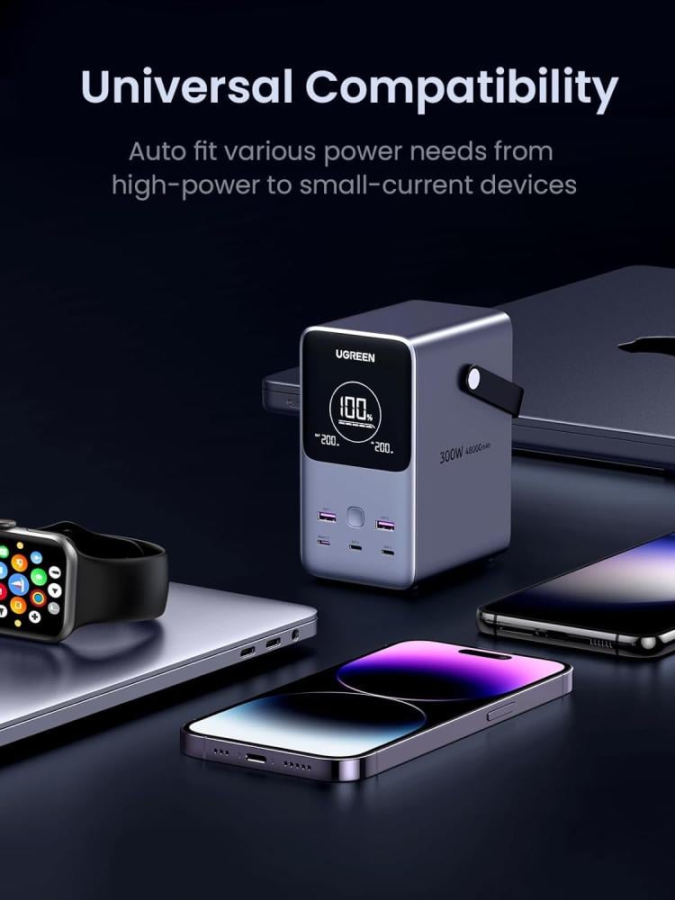 UGREEN 300W 48000 mAh