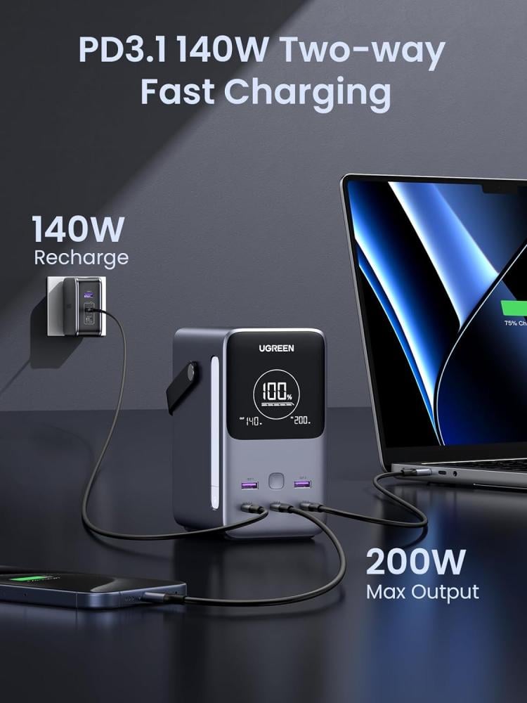 UGREEN 300W 48000 mAh