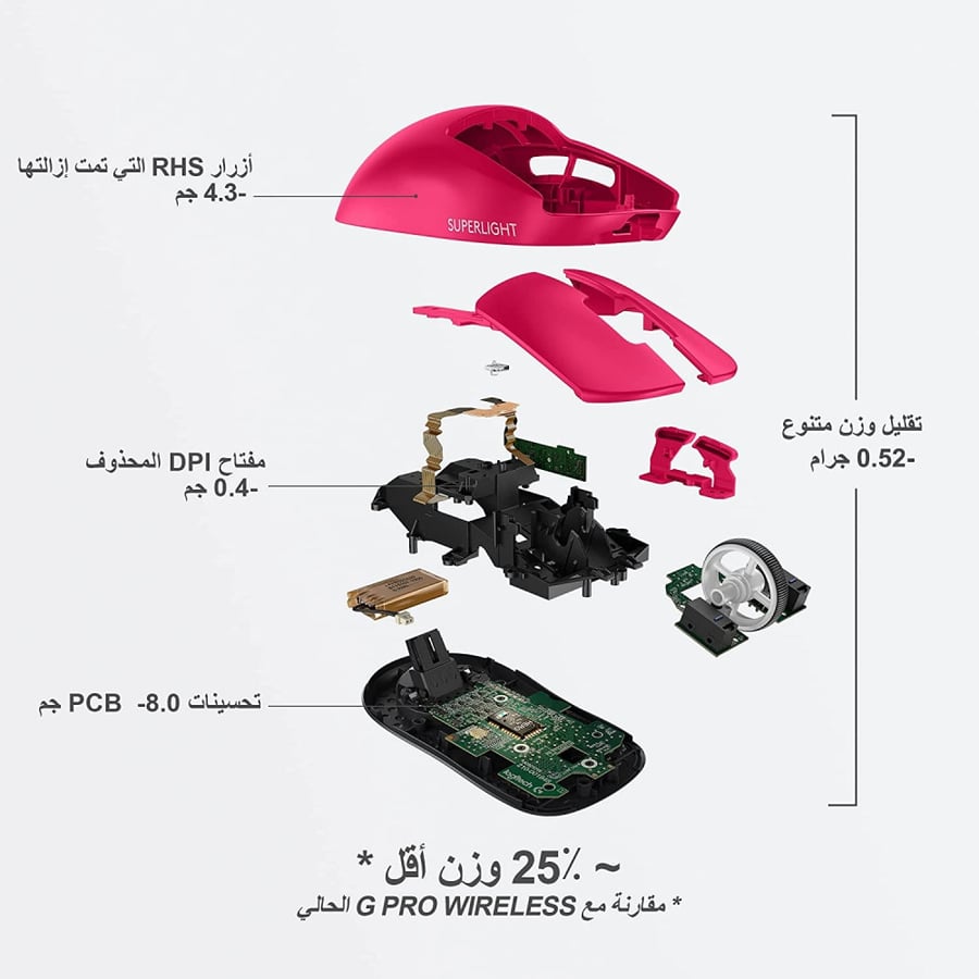 Logitech G PRO X SUPERLIGHT Wireless Gaming Mouse