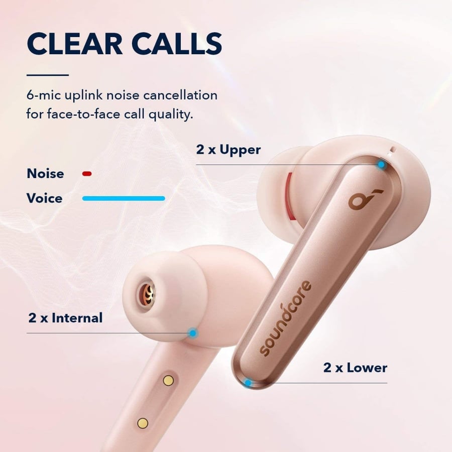 Anker Soundcore Liberty Air 2 Pro True Wireless Earbuds