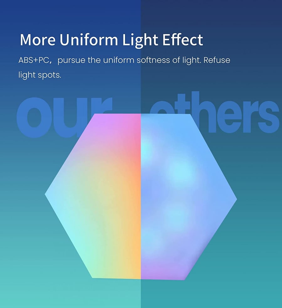 Cololight Hexagon LED Light Works with Alexa