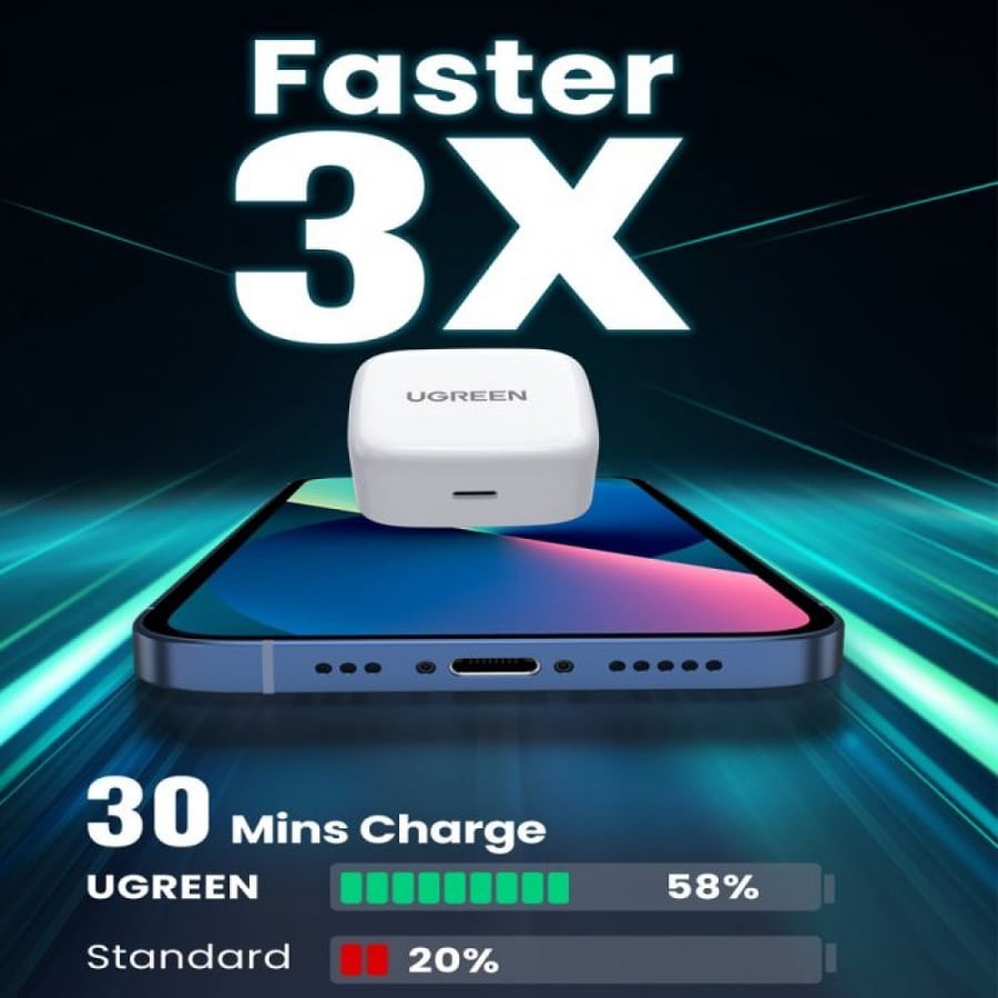 شاحن جداري يوجرين بمنفذ PD شحن سريع بقوة 20 واط - أبيض UGREEN
