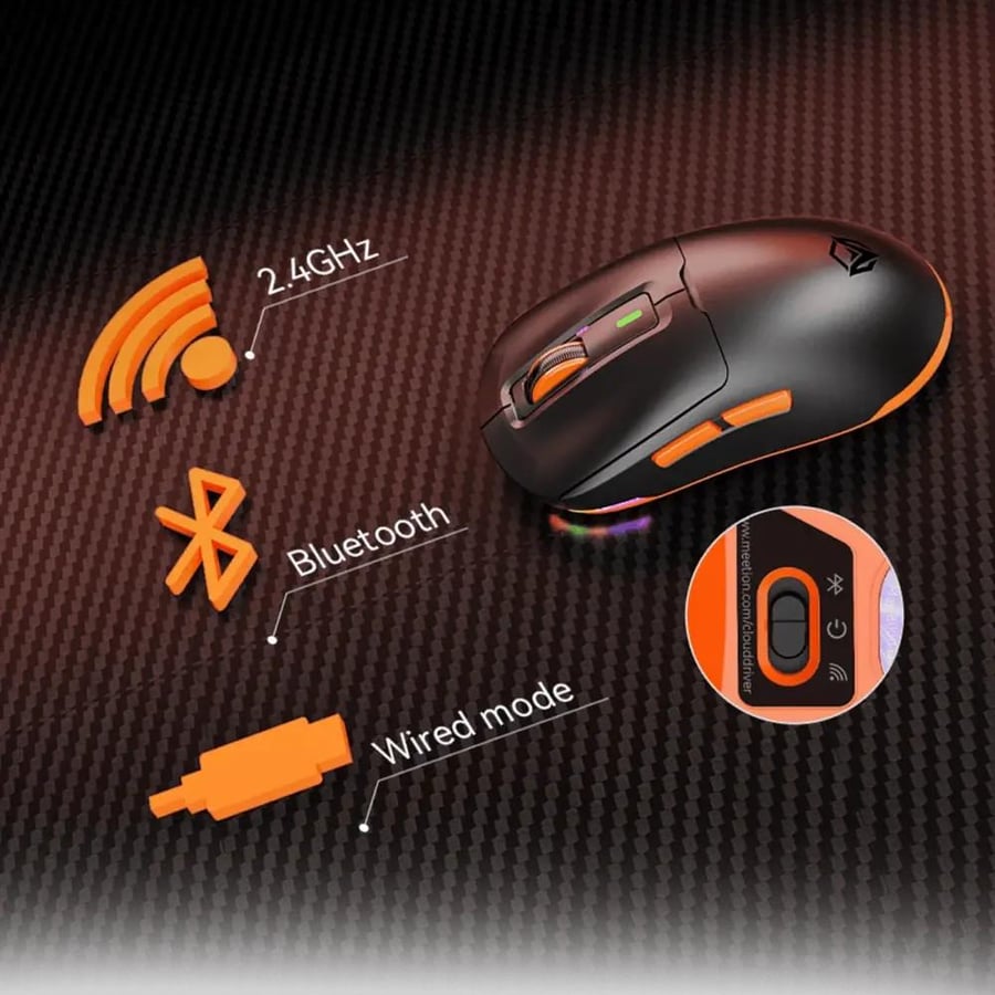 وصل حديثاً ماوس جيمنج MEETION Air GW24 ثلاث اوضاع اتصال ( بلوتوث + 2.4G + سلكي ) مع إضاءة RGB