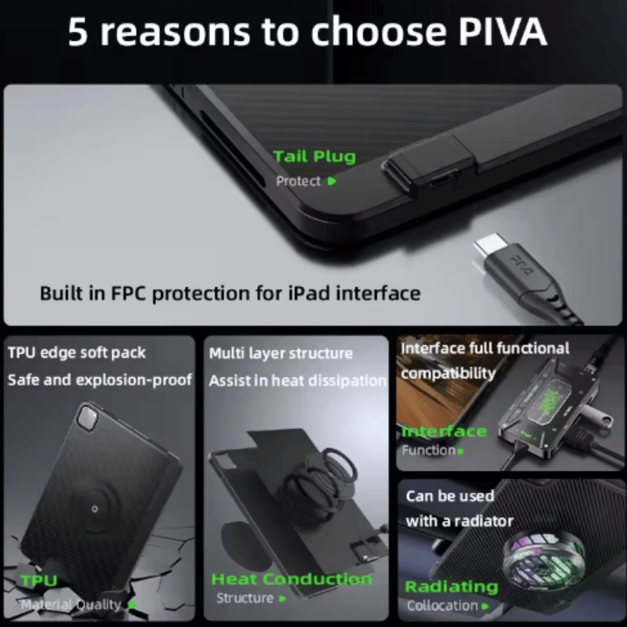 كفر + وصلة للآيباد 11 برو 100 واط 2022 PIVA Case with Adabter