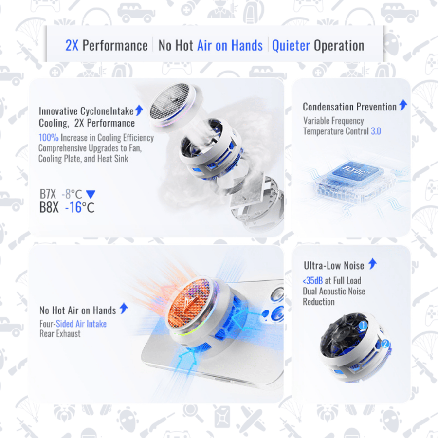 مروحة فلاي ديجي B8X و شاحن 45 واط (Flydigi B8x & 45 watt)