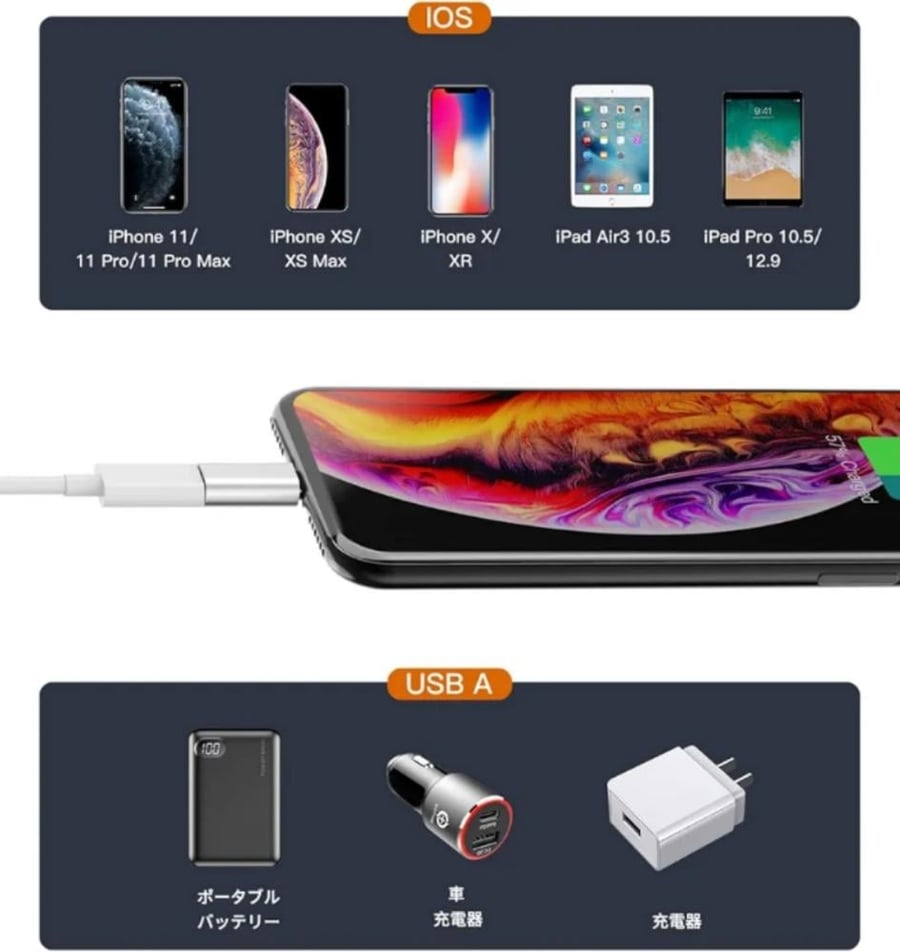 Converting it from Samsung micro cable to iPhone
