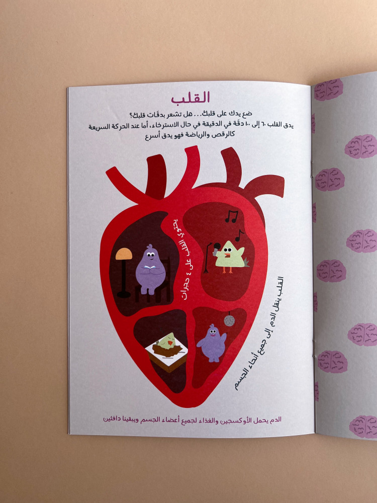 كائن - أنشطة جسم الانسان