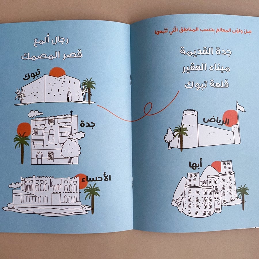 كتاب أنشطة من آثارنا