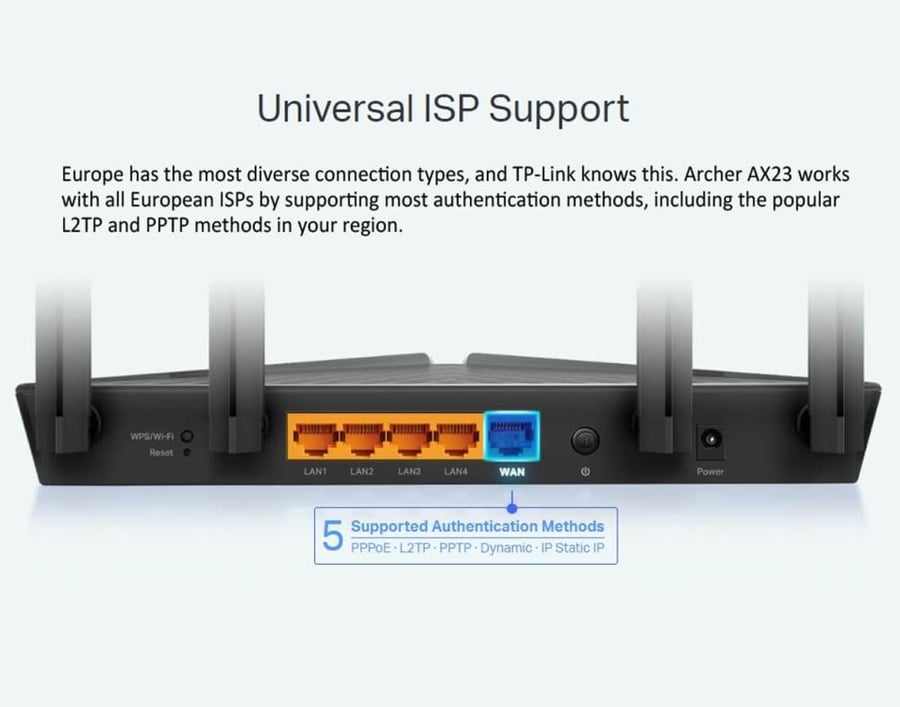 مقوي tplink راوتر لاسلكي ثنائي النطاق من الجيل التالي واي فاي 6 AX1800 ميجابت في الثانية يدعم وان ميشوحدة معالجة مركزية