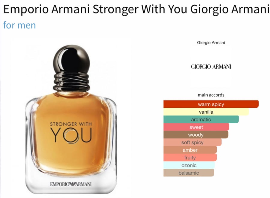 Stronger With YOU - سترونجر ويذ يو